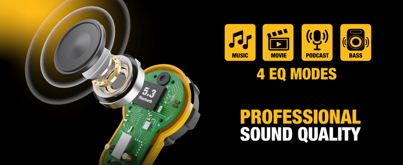 DEWALT Heavy Duty Bluetooth Jobsite Pro X2 ANC True Wireless Earbuds, Active Noise Cancelling Work Earbuds, Turn Dial Controls, 10Hr Runtime (40+ w/Case), 4 EQ Modes, IP54