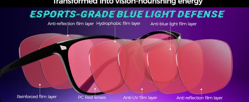 2 Packs Professional Sleep Glasses with 99.9% Blue Light Blocking Dual AR Coatings Red Lens, Computer Gaming Glasses for Men Women, Anti Fatigue & Eye Strain