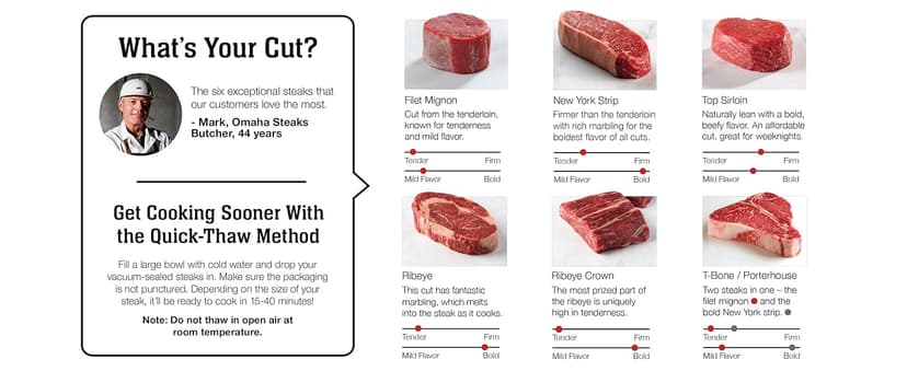 Omaha Steaks Deluxe Gift Package (4 Bacon-Wrapped Filet Mignons, 4 Steak Burgers, 4 Gourmet Jumbo Franks, 4 Potatoes au Gratin, 4 Caramel Apple Tartlets, 1 jar Omaha Steaks Seasoning)