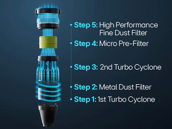 LG Cordzero Q3 Cordless Stick Vacuum Cleaner with Auto Multi-Surface Detect Dual Floor Max Lite Nozzle, Beige Color