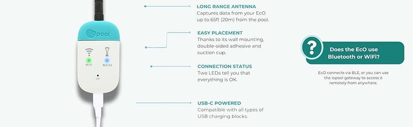 iopool Smart Water Monitor - Works for Chlorine & Bromine Pools, Hot Tubs, & Swim Spas - Gives Precise Dosage recommendations.