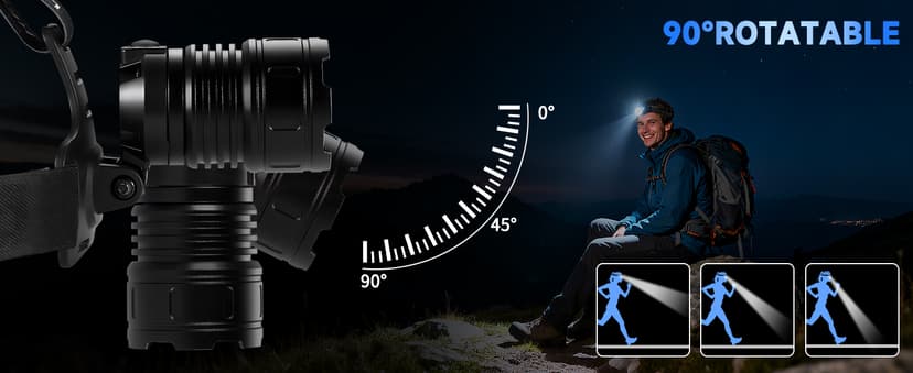 Rechargeable Headlamp High Lumen, 3000L Super Bright Head Lamp, 90° Rotatable Head Lights for Forehead, Adjustable Focus Headlight Flashlight, 4Modes LED Headlamps for Adults Hardhat Camping (2Pack)