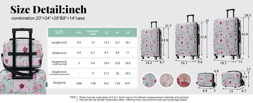 Merax 5 Piece Luggage set of printing hard shell suitcases with Double Spinner Wheels Suitcase with Lock 8" 14" 20" 24" 28"