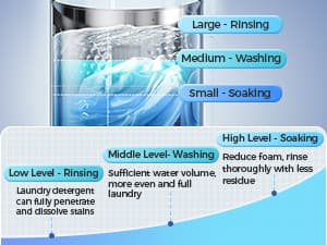 20Lbs Portable Washing Machine Nictemaw Portable Washer, 2.8 Cu.ft Washer and Dryer Combo with Drain Pump, 10 Programs 8 Water Level Compact Laundry Washer for Home, Apartment, RV, Dorms