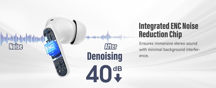 Wireless Earbuds, Bluetooth 5.4 Headphones Bass Stereo, Ear Buds with Noise Cancelling Mic, LED Display in Ear Earphones Clear Calls, IP7 Waterproof Bluetooth Earbuds for Laptop/Phones/Sports, White