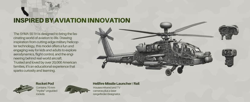 SYMA RC Helicopters, S51H Remote Control Helicopter 2.4GHz Military Army Toys for Boys Girls Kids with Altitude Hold, One Key Take Off/Landing, LED Light, Low Battery Reminder