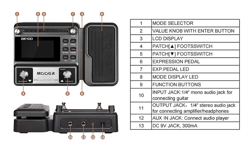 MOOER GE100 Multi-Effects Guitar Pedal with 80 Presets, 66 Effects, Loop and 40 Drum Rythm. Distortion, Expression Volume Wah Pedal, Tap Tempo, Headphone Out, LED Screen, Tuner