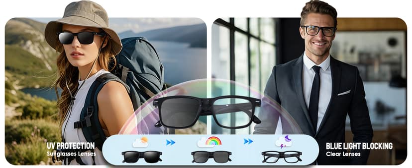 AI Smart Glasses for Men & Women – Powered by ChatGPT, 164+ Languages Translation and Photochromic Lens, Meeting Assistant, Bluetooth Glasses w/ Music & Hands-Free Calling, UV & Blue Light Protection