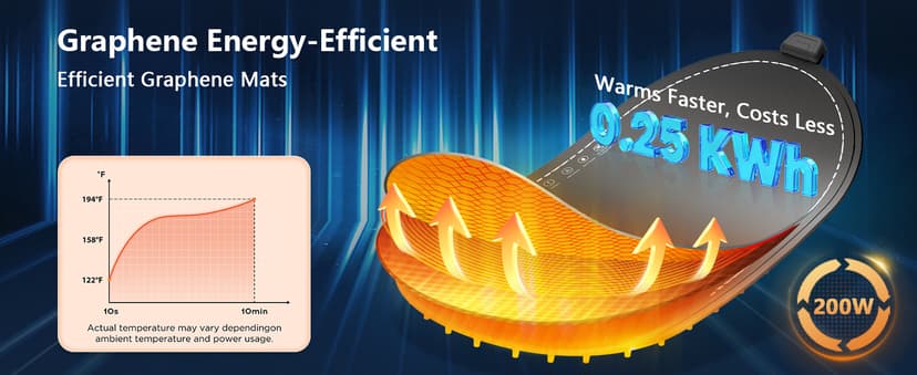 seenlast Warming Mat for Food with Adjustable Temperature Timer,10S Fast Heating Silicone Food Warmers for Parties Buffet and Home Daily,Food Warming Mat with Insulating Pad Raised Feet Protects Table B0FDWZ3ZLC
