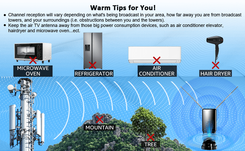 Rabbit Ears TV Antenna Indoor for Smart & Older TVs, HDTV Antenna with Adjustable Dipoles, Long Range VHF/UHF Reception, Supports 4K 1080p, Free Local Channels, Easy Setup, No Monthly Fee