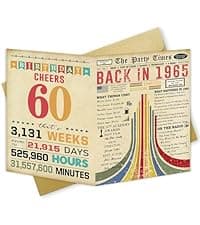 Vintage 50th Birthday Card, Happy 50th Birthday Gifts for Him Her, Funny 50 Year Old Birthday Gift Ideas for Couple, Unique 50th Birthday Decorations for Women Men