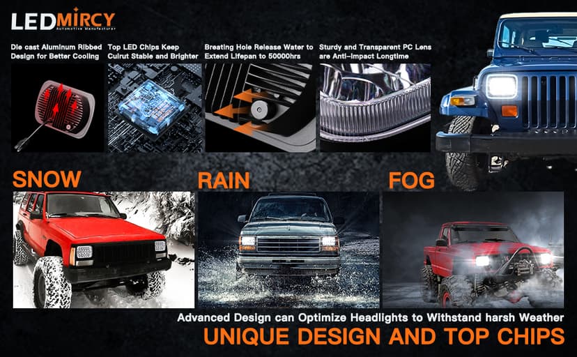 LEDMIRCY H6054 LED Headlights, 5x7 LED Headlights Rectangular 2PCS 90W High Low Sealed Beam Square 7x6 Headlight DOT Approved for Truck Chevy Cherokee Tacoma Ford Van Sedans H5054 H6014 H6052 6053