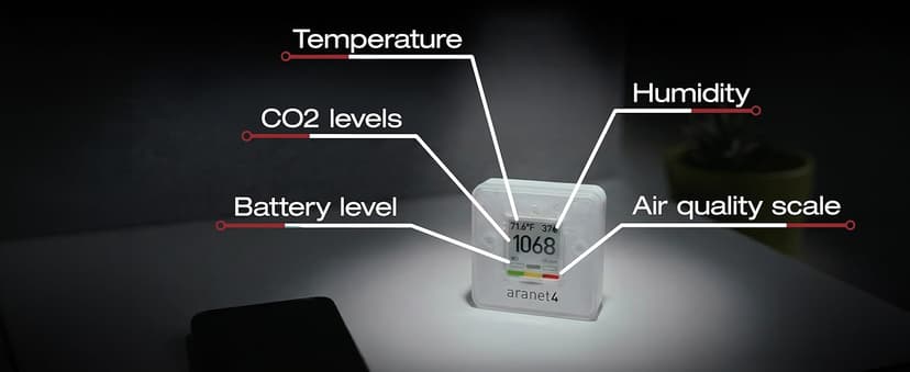 SAF Aranet4 Home: Wireless Indoor Air Quality Monitor for Office or School (CO2, Temperature, Humidity and More) Portable, Battery Powered, E-Ink Screen, App for Configuration & Data History