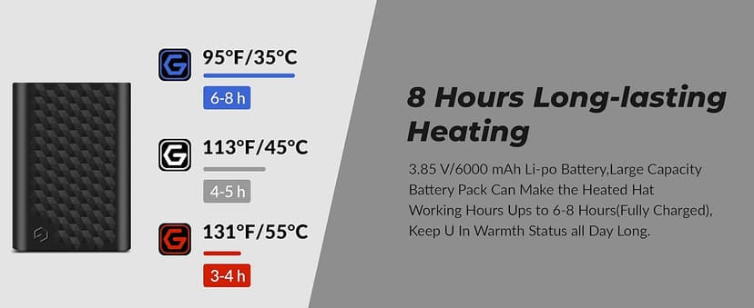 Genovega Women Men Heated Scarf with 6000mAh Battery,Portable Power Bank for Long Lasting Graphene Heating,Winter Warm Gifts