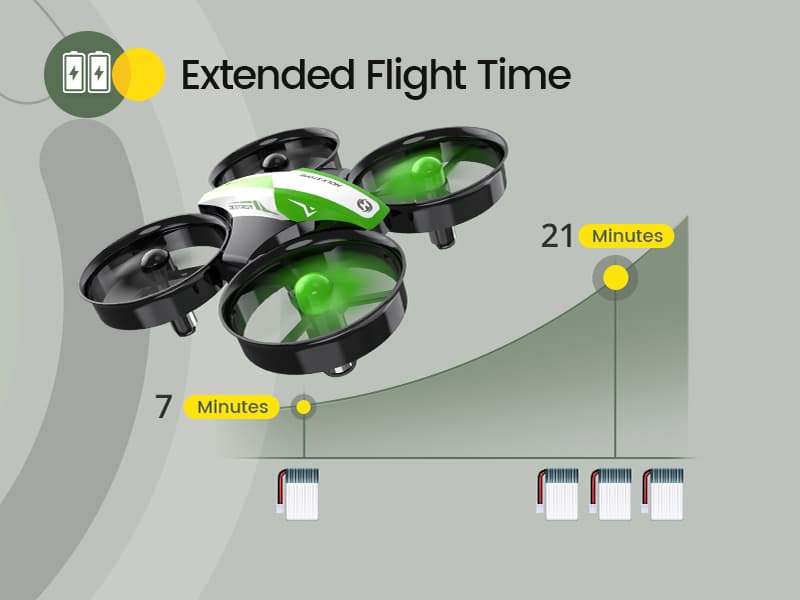 Holy Stone Mini Drone for Kids and Beginners, HS210 Green