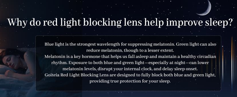 Goiteia Red Clip on Blue Light Blocking Glasses for Sleep-Block Blue & Green Light-Fast and Sound Sleep/Relieve Eye Strain