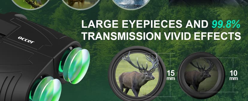 Occer 12x25 Compact Binoculars for Adults and Kids, Large Eyepiece Waterproof Binocular with Low Light Vision,High Powered Easy Focus Binoculars for Bird Watching,Outdoor Hunting,Travel,Sightseeing