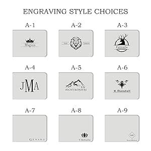 Personalized Engraved Leather Wallet for Dad Son Husband Boyfriend - Perfect for Christmas Anniversary Birthday Fathers Day Valentines Graduation Wedding - Custom Love Message Bifold Wallets for Men