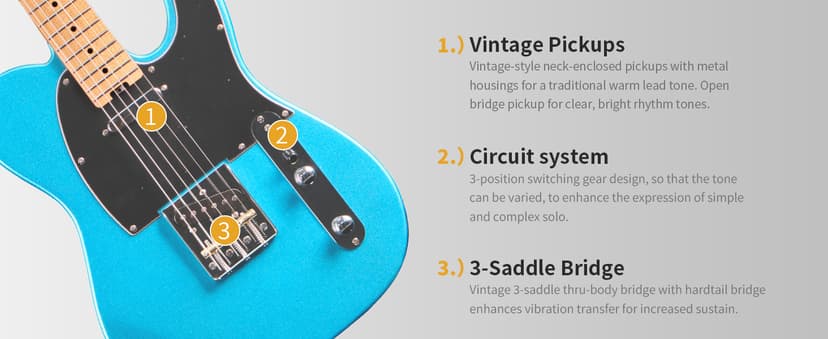 KGD Solid Electric Guitar Consists of a Roasted Mahogany Body and Maple Neck,Professional/Full Size Mercury Electric Guitar for Adults