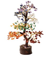 Crystal Tree of Life 7 Chakra Healing Crystal Trees for Home Decor, Office Desk Decor, Boho Decor, Handmade Bonsai Trees for Positive Energy, Money, Good Luck Birthday Gifts for Women, Mom