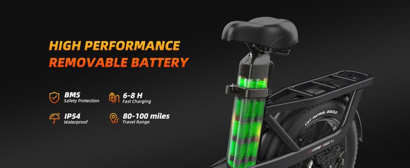 Upgraded Electric Bikes for Adults with 750W/1500W Peak Motor 20" Fat Tire E Bike with 28 MPH 90 Miles Max Range 48V Removable Battery EBike Electric Bicycle Commuter Ebikes