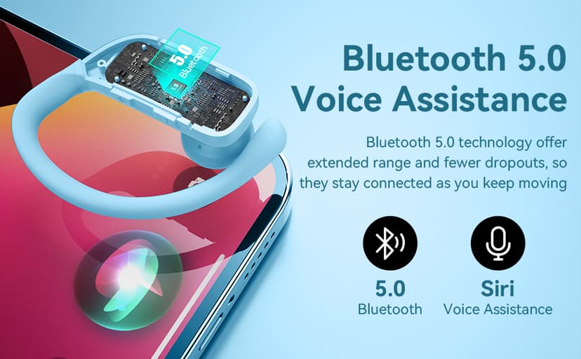 bmani Ear Buds Wireless Earbuds Bluetooth Headphones with 80H Playtime LED Display Case, Over-Ear Hook with Mic, Stereo Sound, Easy Button Controls, Sports Earphones for Running Workout Sky Blue