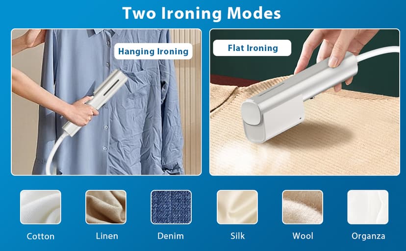 Travel Clothes Steamer Mini Iron - Portable Handheld Garment Steamer,Mini Steam Iron for Any Fabrics,Wrinkle Remover for Travel Home or Office.