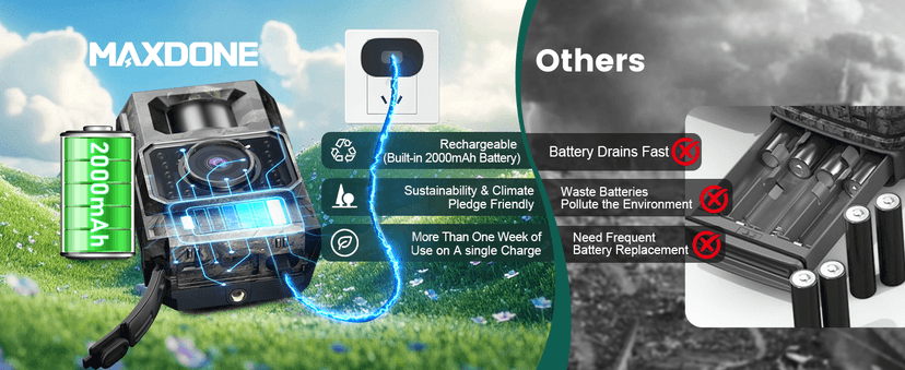 MAXDONE Solar Trail Camera 2 Pack - 4K 64MP WiFi Bluetooth Solar Deer Camera with Night Vision Motion Activated, Game Camera IP66 Waterproof, Wildlife Cameras Built-in Battery Rechargeable Power