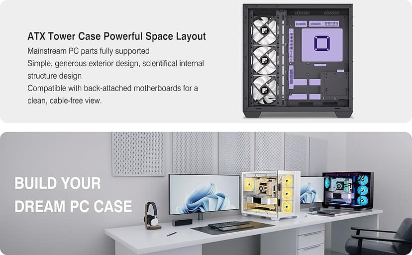 FOIFKIN F600 PC Case - Pre-Installed 7 PWM ARGB Fan, ATX Mid-Tower Gaming PC Case, 270° Panoramic Glass with Type-C, FOIFKIN (White, F600)