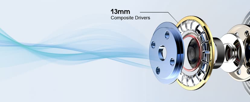 Atheewon Bluetooth Headset V5.3, Wireless Headset with ENC Noise Canceling Mic, 120Hrs Talk Single-Ear Bluetooth Earpiece, LED Display, IP7 Waterproof Hand-Free Earphone for Business/Trucker/Driver