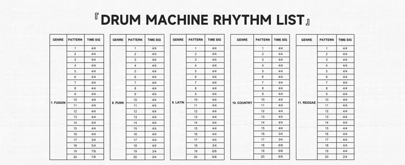 MOOER GL100 Looper Pedal Drum Machine, 2 in 1 Drum Looper Guitar Pedal 1.3-inch Touchsreen 100 Slots with 300 Minutes in Total Auto-record Time Stretch Function Dedicated Editor Software