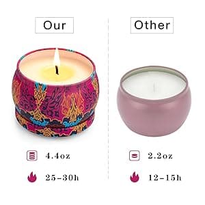 Scented Candles Gift Set, 8% Essential Oil, 4 Pack Aromatherapy Candle, Stress Relief Gifts for Women,120H Burning, Candles for Home Scented, Ideal for Birthday, Christmas, Thanksgiving, Mother's Day