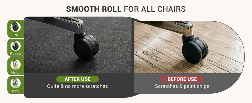 Office Rolling Chair Mat for Hardwood and Tile Floor, Black, Anti-Slip, Non-Curve, Chair Mat Best for Under The Computer Desk, 47 x 35 Rectangular Non-Toxic Plastic Protector, Not for Carpet