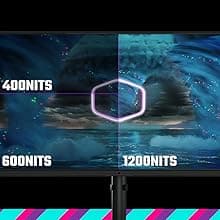 Cooler Master Tempest GP27Q 27” 2K IPS 165Hz QD Tech QHD 2560 x 1440 PC Monitor,HDR1000, 1ms (MPRT)/ 2ms (GTG), FreeSync/G-Sync, MiniLED, DP1.4 * 1 + HDMI2.0 * 2 + TypeC*1 (CMI-GP27-FQS-US)