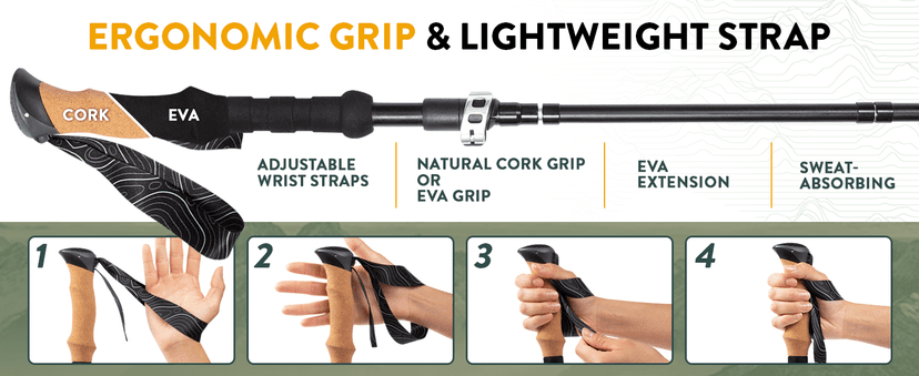Premium Foldable Hiking Poles by USA Brand - Adjustable, Lightweight Trekking Poles Made of Aircraft Aluminum, Metal Flip Locks & Comfortable Real Cork and EVA Foam Grips