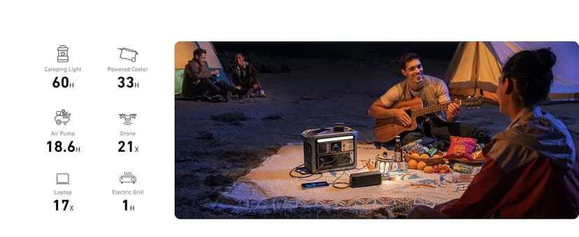 Anker SOLIX C1000 Portable Power Station with 200W Solar Panel, 1800W Solar Generator, 1056wh LFP (LiFePO4) Battery, 6 AC Outlets, Up to 2400W for Home, Power Outages, and Outdoor Camping