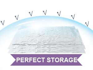 SZO 6 Pack Vacuum Storage Bags With Electric Air Pump,Vacuum Seal Bags For Clothing Travel, Space Saver Bags For Luggage, Blankets,Bedding,Moving bags