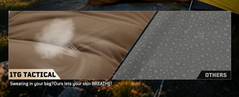 Mummy Sleeping Bag for Adults, 25℉-36℉ Cold Weather Backpacking Sleeping Bag, Lightweight 3-4 Season Winter Camp Bag with Adjustable Hood & Compression Sack, Machine Washable