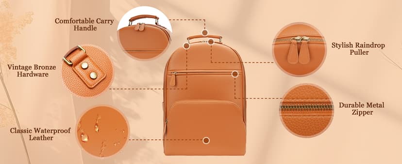 Divvia Camera Backpack Classic PU Leather for DSLR, Professional Camera Bag for Photographers with 15 Inch Laptop Compartment Large 20L