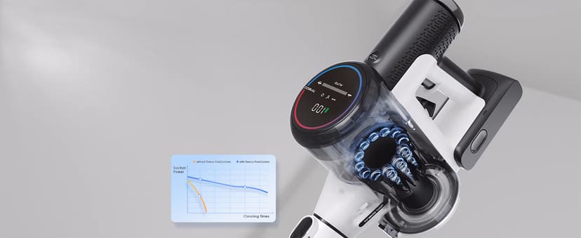 Tineco Pure ONE S15 Essentials Cordless Vacuum Cleaner, Stick Vacuum Rechargeable with Anti-Tangle Brush, LED Headlights for Hard Floor, Pet Hair & Home Cleaning