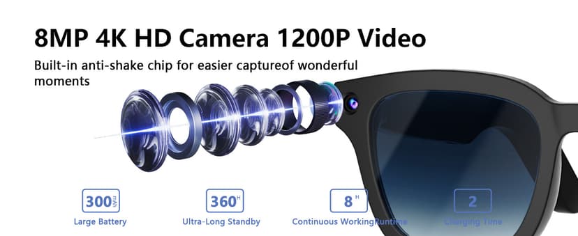 AI Smart Glasses with ChatGPT, 8MP Camera Glasses with Camera and Audio, AI Translation Sunglasses with 164 Languages, Bluetooth Sunglasses with Voice /Calling, 8-Hour Music Playback, Gradient Blue