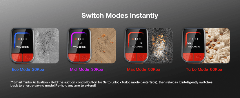 Cordless Vacuum Cleaner for Home, Upgraded 60Kpa Powerful Suction Pet Hair Vacuum with 70min Runtime, Green LED Light for Hardwood Floors & Carpet, Self-Standing Rechargeable Stick Vacuum, Golden