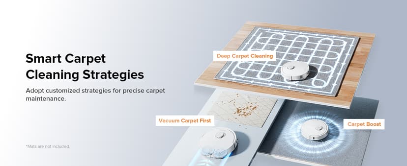 Roborock Qrevo Edge S5A Robot Vacuum and Mop, 18,500Pa, Zero-Tangling, DuoDivide Main Brush, FlexiArm Side Brush, Hot Water Mop Washing & Self-Cleaning, Warm Air Drying, Self-Emptying, White