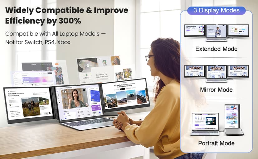 One Cable Laptop Screen Extender, 15.6” Ultra-Slim Triple Portable Monitor, 1080P FHD IPS Display, USB-C/USB-A Connection, Travel Monitor for 13–17.3" Laptops, MacOS/Windows/Android