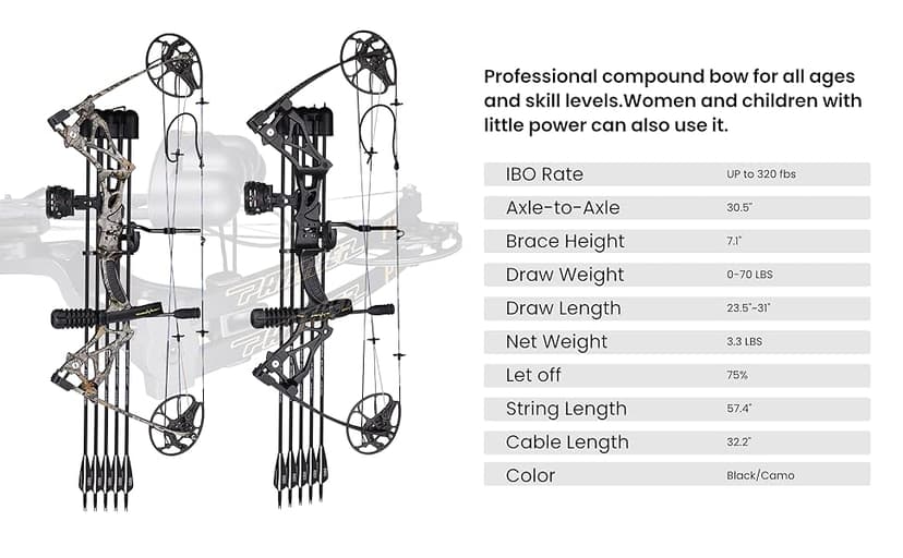 Compound Bow Package for Adults and Teens, 0-70 Lbs Draw Weight,23.5"-31" Draw Length,Limbs Made in USA,Lightweight Design,Archery Hunting Bow Set, Fully Adjustable,2024 New