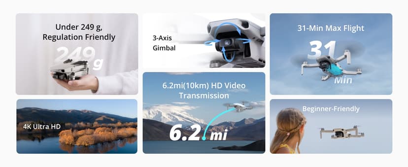 Specta Mini Drone with Camera 4K for Adults, 32800ft FPV Transmission, Easy to Fly, 3 Aixs Gimbal, 31-Min Flight, 4K/30fps, Under 249g Portable Drone for Beginners
