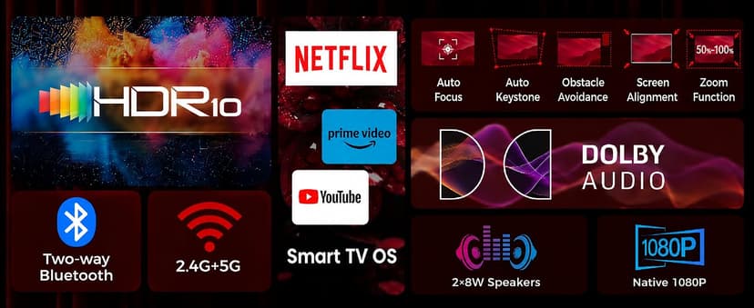 Aurzen EAZZE D1 Smart Projector with WiFi and Bluetooth, Netflix-Officially-Licensed, Auto Focus & Keystone, DoIby Audio, Zoom, Native 1080P Movie, Portable Outdoor Mini Projector, White