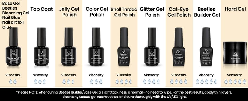 Beetles Gel Nail Polish Kit with U V Light -54 Pcs Gel Nail Kit Four Seasons Glow 32 Colors Set with Base Matte & Glossy Top Coat Soak Off Home Salon DIY Manicure Christmas Gifts for Women Teen Girls