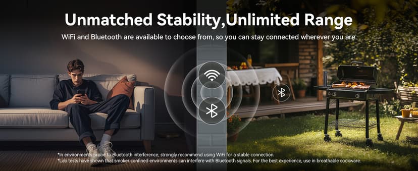 Pro Smart WiFi Wireless Meat Thermometer, Unlimited Range, Improved Stability, Ultra-Thin Probe, Bluetooth Digital Food Thermometer for Remote Monitoring of Oven/Kitchen/BBQ/Grill/Rotisserie