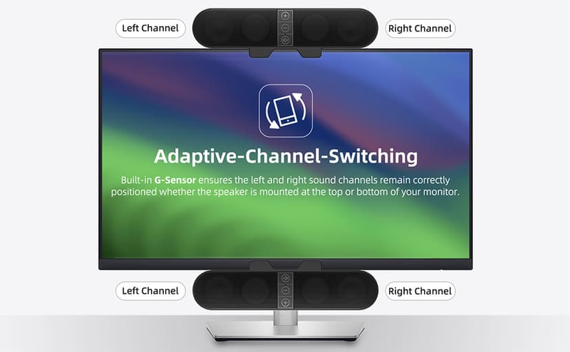 Computer Speakers for Desktop PC Monitor, USB Plug-in, Wired, Computer Soundbar for PC, Laptop Speakers with Adaptive-Channel-Switching, Loud Sound, Deep Bass, USB C Adapter, Easy to Clip on Monitor